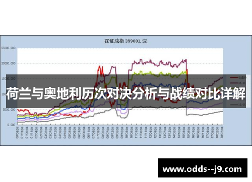 荷兰与奥地利历次对决分析与战绩对比详解