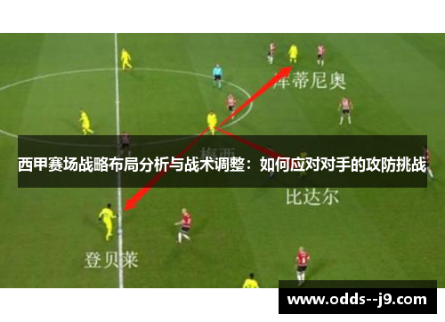 西甲赛场战略布局分析与战术调整：如何应对对手的攻防挑战