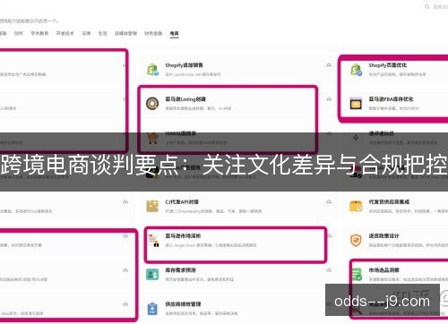 跨境电商谈判要点:关注文化差异与合规把控 跨境电商谈判要点:关注文化差异与合规把控